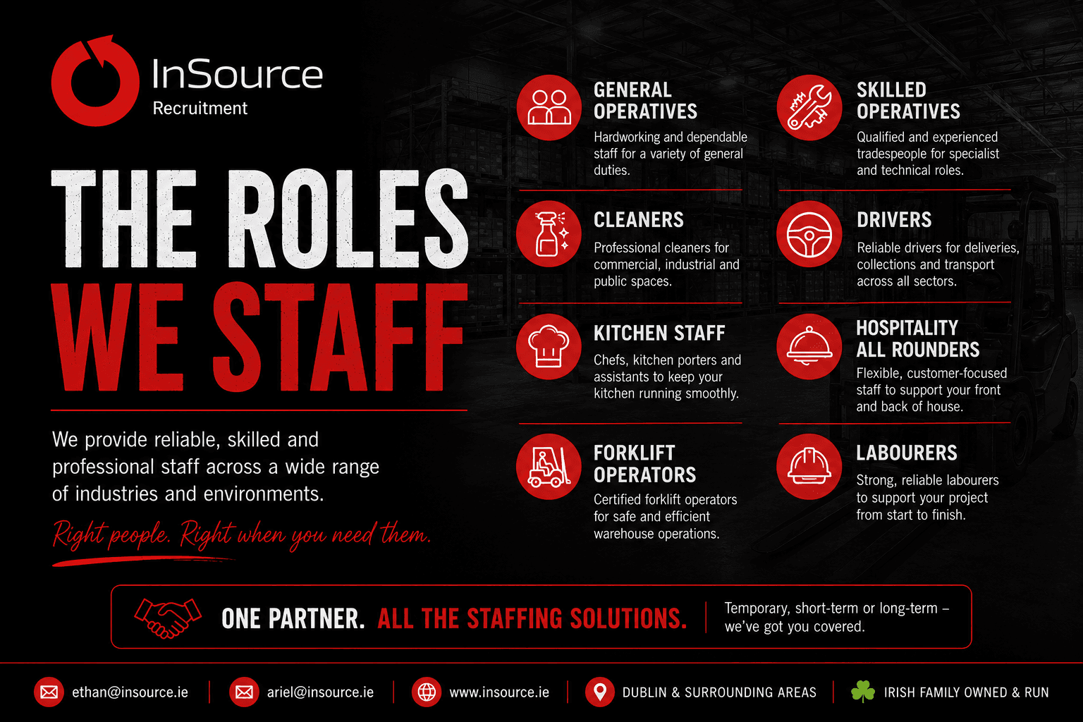 The Roles We Staff: Reliable Workforce Solutions for Businesses Across Dublin